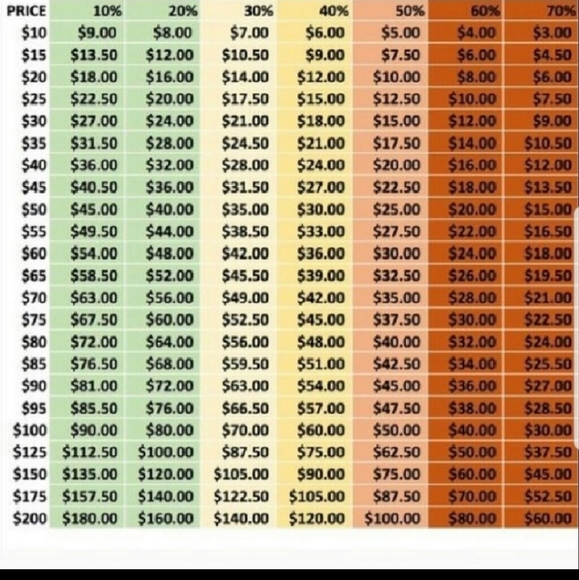 Offers Welcome! - Picture 2 of 3